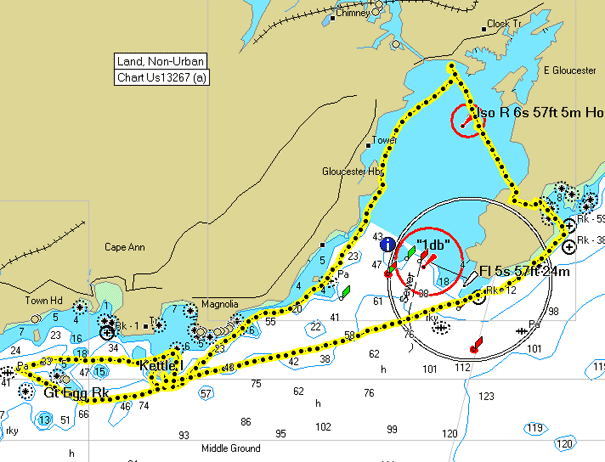 GPS data map